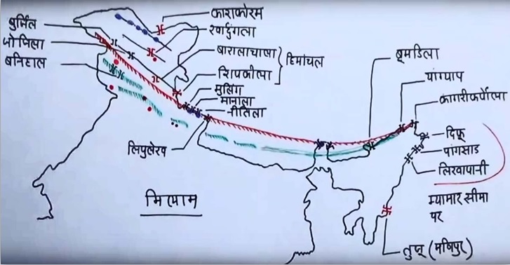 India Map